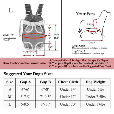 Table 1: Pet Carrier Dimensions