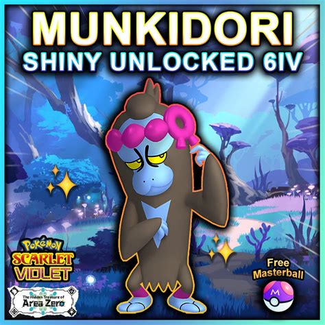 Table 1: Physical Characteristics of Shiny Munkidori