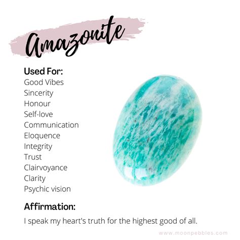 Table 1: Physical Properties of Amazonite