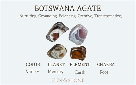 Table 1: Physical Properties of Botswana Agate