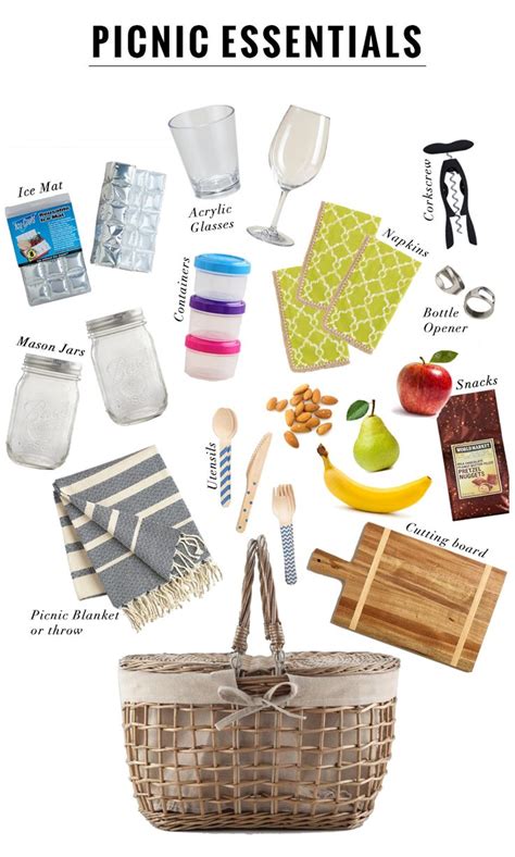 Table 1: Picnic Essentials