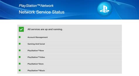 Table 1: PlayStation Network Outage Data