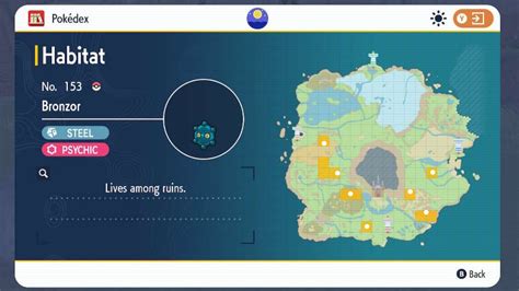 Table 1: Pokémon Habitat Distribution