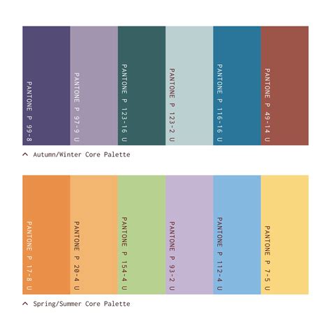 Table 1: Popular Color Palettes for 60's Cocktail Dresses