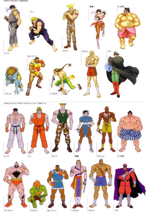 Table 1: Popular Fighter Cartoon Characters