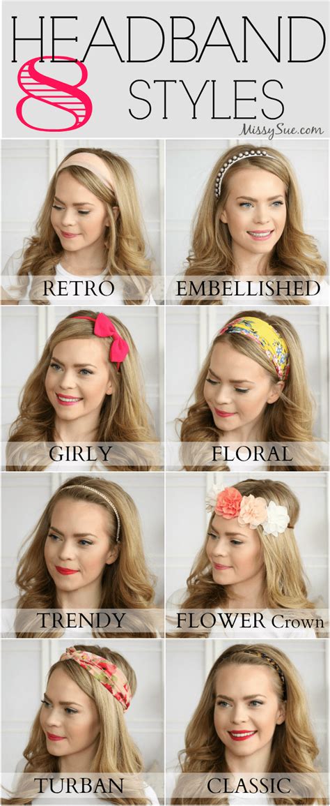 Table 1: Popular Headband Styles and Their Features