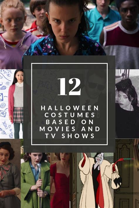 Table 1: Popular Movie-Based Halloween Costumes