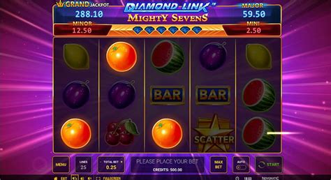 Table 1: Popular Slot Games at BingBong Casino