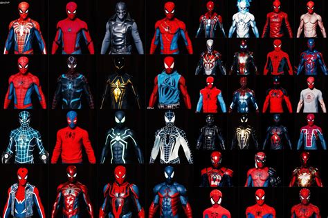 Table 1: Popular Spider-Man Suit Variations