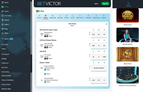 Table 1: Popular Sports Betting Markets at BetVictor Canada