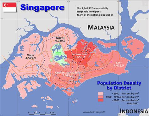 Table 1: Population Distribution in Singapore's Regions