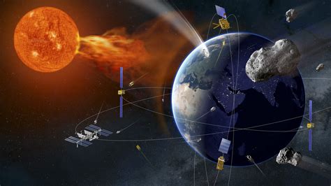 Table 1: Potential Threats to Space Security