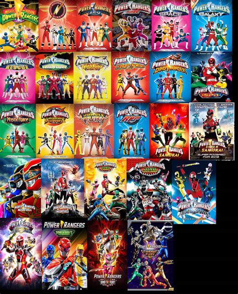 Table 1: Power Rangers Popularity