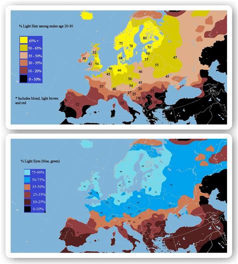 Table 1: Prevalence of Blonde Hair and Blue Eyes by Region