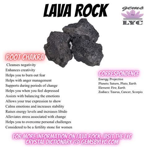 Table 1: Properties of Lava Stone