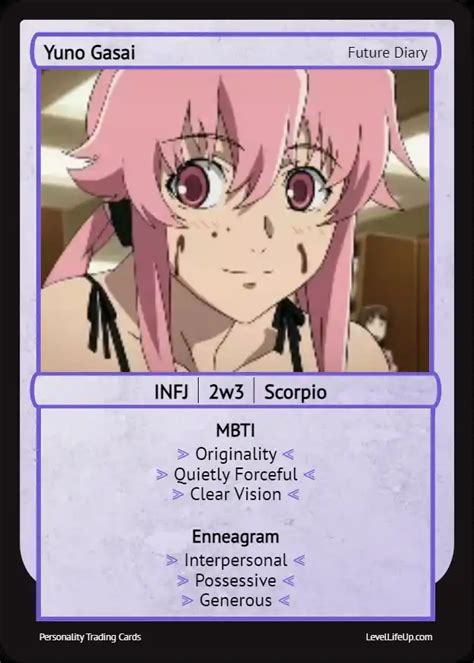 Table 1: Psychopathic Traits of Gasai Yuno