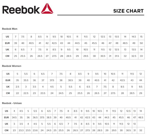 Table 1: Reebok Hoodies vs. Competitors