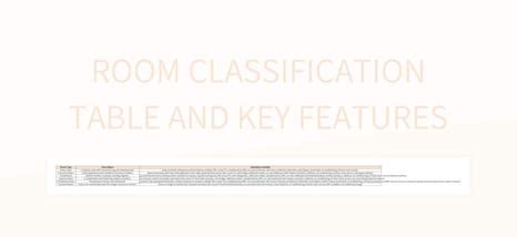 Table 1: Room Types and Amenities
