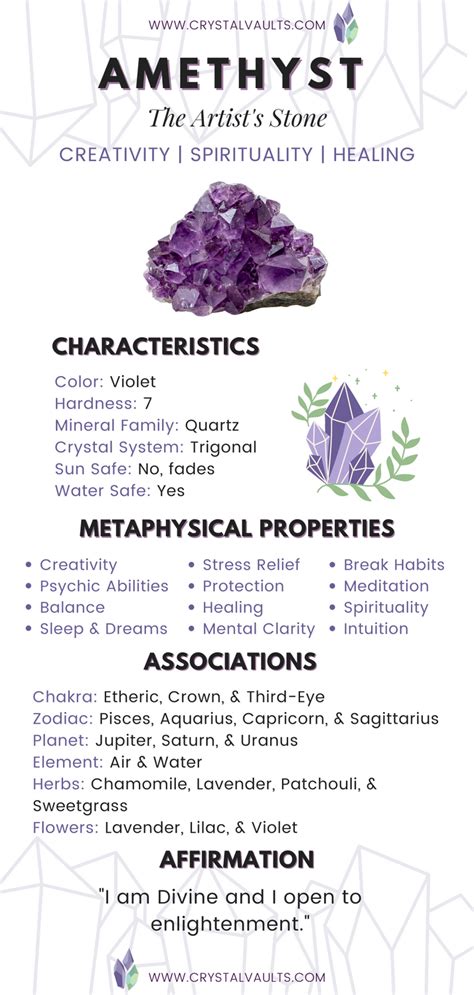 Table 1: Scientific Properties of Quartz and Amethyst