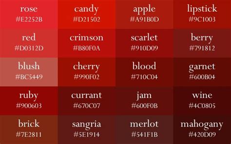 Table 1: Shades of Burgundy Red for Every Skin Tone