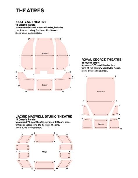 Table 1: Shaw Theatres at Parkway Shenton Esplanade