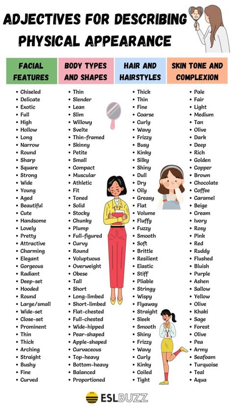 Table 1: Sheeva's Physical Attributes