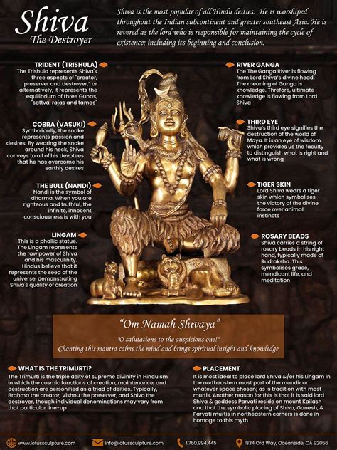 Table 1: Shiva's Eyes in Hindu Texts