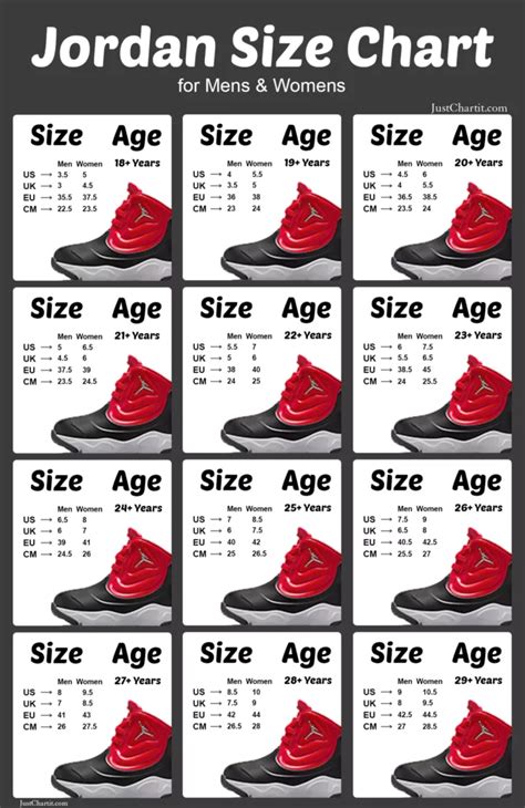 Table 1: Size Guide for Baby Jordan Sneakers