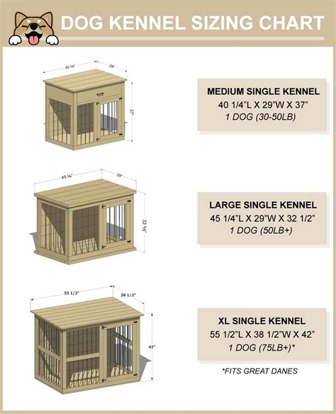 Table 1: Size Guide for Dog Kennel Houses