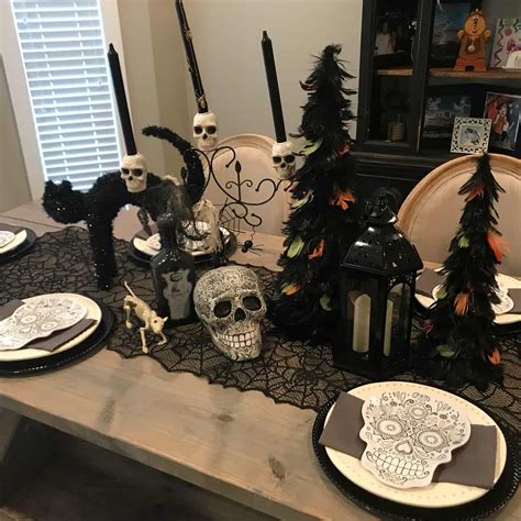 Table 1: Skull Design Trends