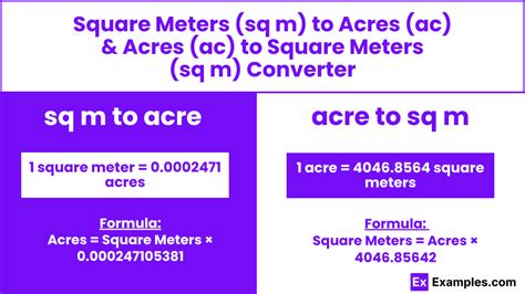 Table 1: Square Meter to Acre Conversion