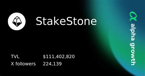 Table 1: Stakestone Data Integration Capabilities