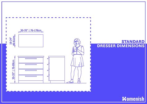 Table 1: Standard Dimensions of Dresser 3 Drawers