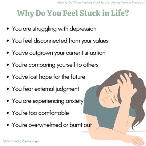 Table 1: Statistics on People Who Feel Stuck