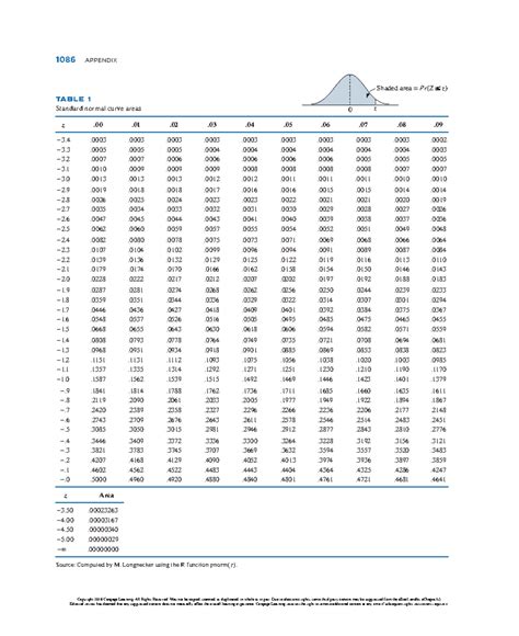 Table 1: Statistics on Ride or Die Relationships