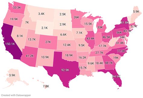 Table 1: Statistics on Transgender Population in the United States