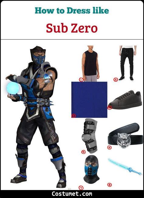 Table 1: Sub-Zero Costume Crafting Materials