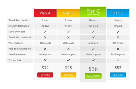 Table 1: Superbites Studios Pricing Options