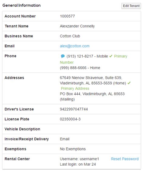 Table 1: Tenant Profile