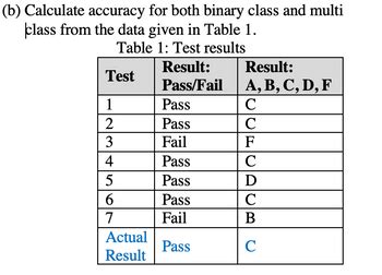 Table 1: Tes Coin Key Statistics