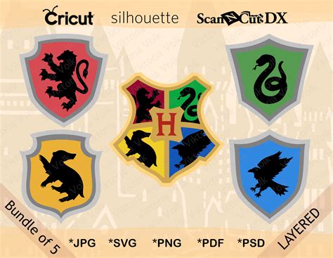 Table 1: The Gryffindor Crest Animals