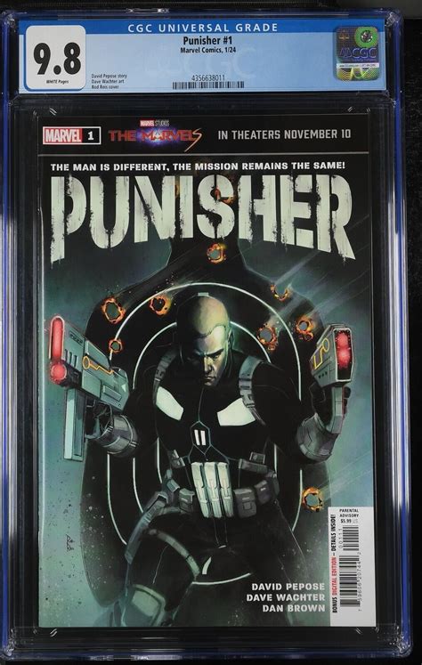 Table 1: The Punisher's Appearances in Comic Books