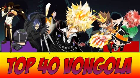 Table 1: The Vongola Family's Key Members