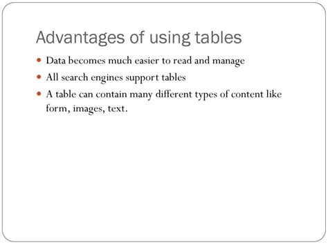 Table 1: The benefits of using izzy_green