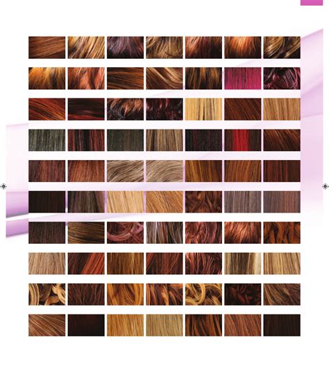 Table 1: The different types of human hair color