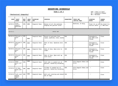 Table 1: Timeline of Filming the Coffin Scene