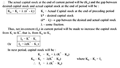 Table 1: Tobin Capital Group Investment Strategies