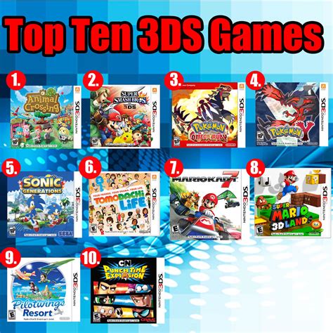 Table 1: Top 10 Best 3DS Games