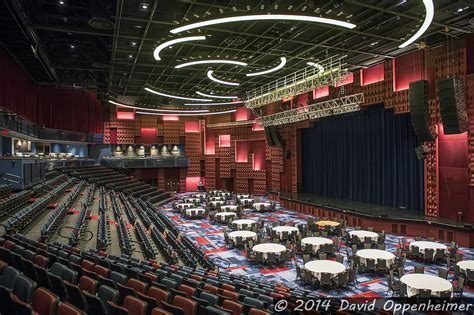 Table 1: Top 10 Concert Acts at Harrah's Cherokee Casino Resort