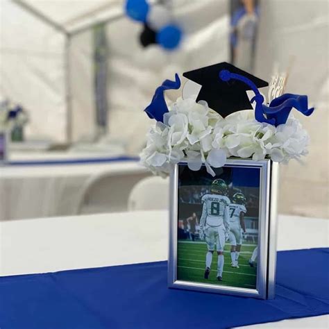 Table 1: Top 10 Graduation Anthems